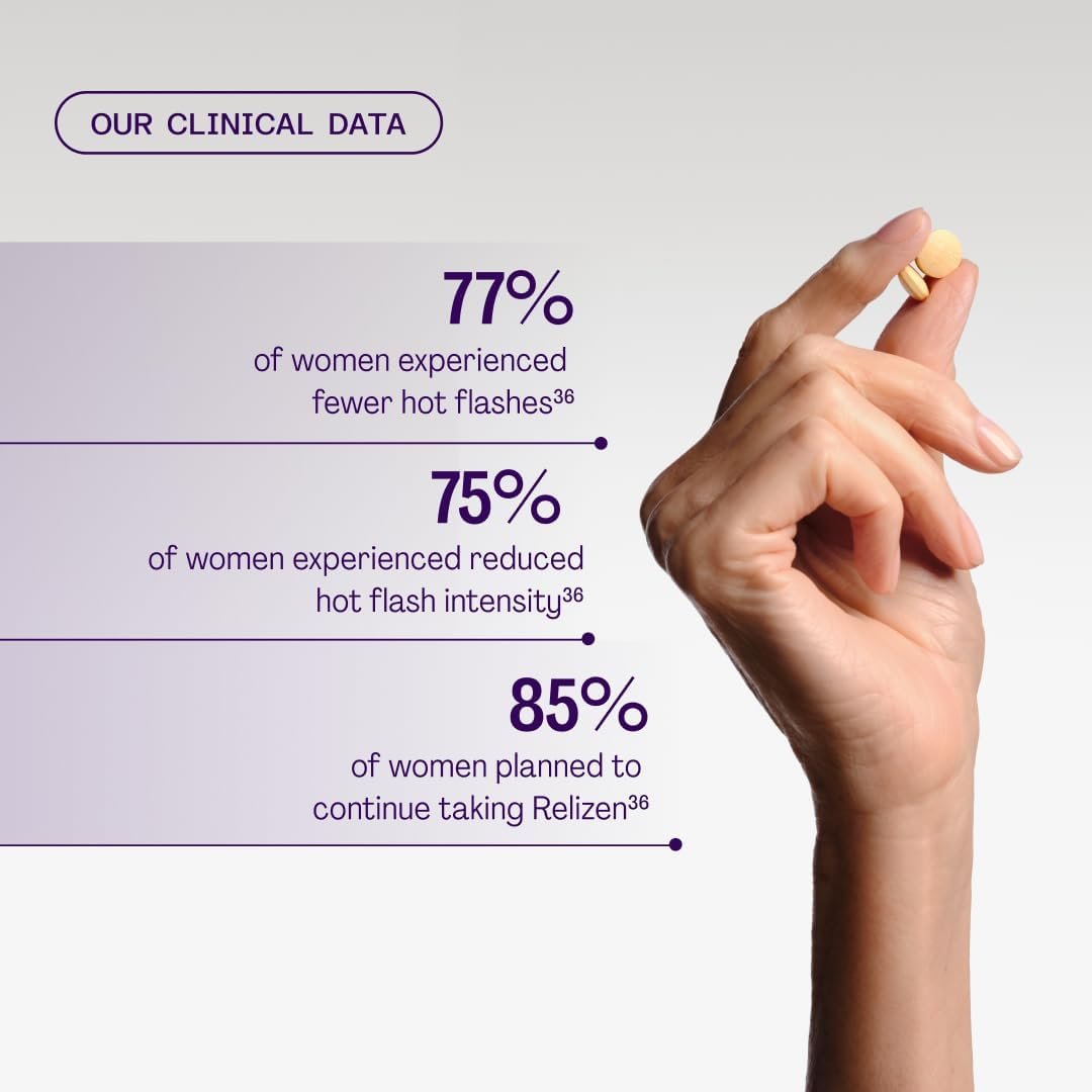 Relizen by Bonafide. Relief from Menopausal Hot Flashes & Night Sweats. — 1-Month Supply (60 Tablets) - Image 2