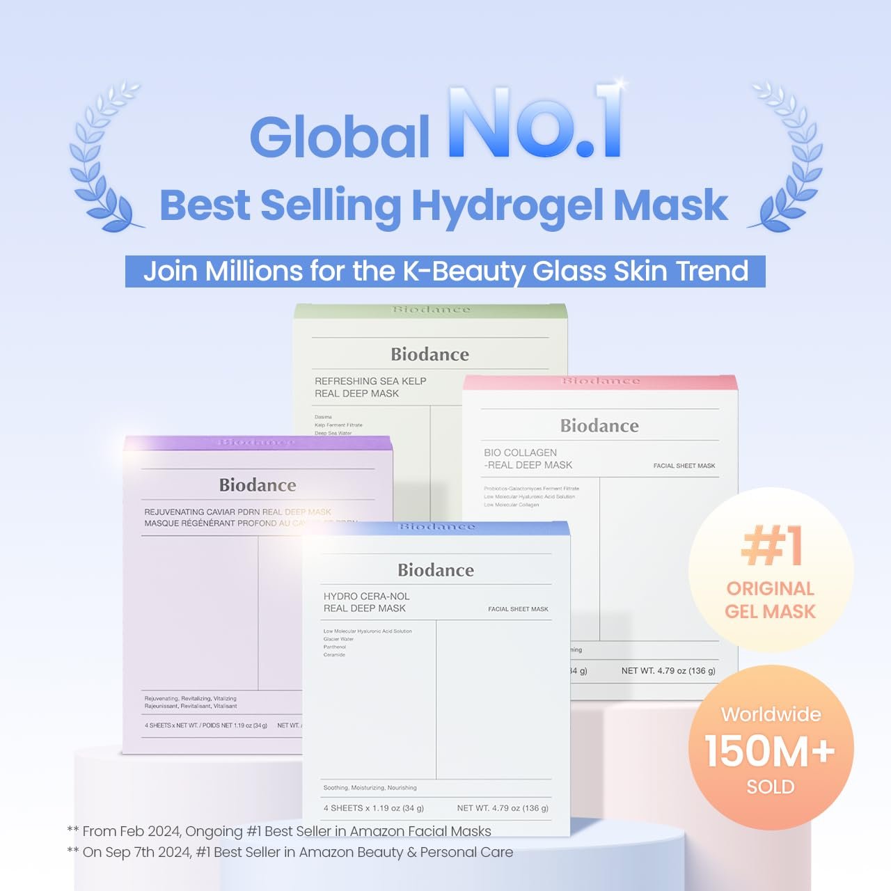 BIODANCE Hydro Cera-nol Real Deep Mask, Overnight Hydrogel Mask, Hydrating Facial Mask For Sensitive Skin, Redness Reducing & Quick Soothing Effect, Korean Skincare, Stocking Stuffers |1.19oz(34g)x4ea - Image 5