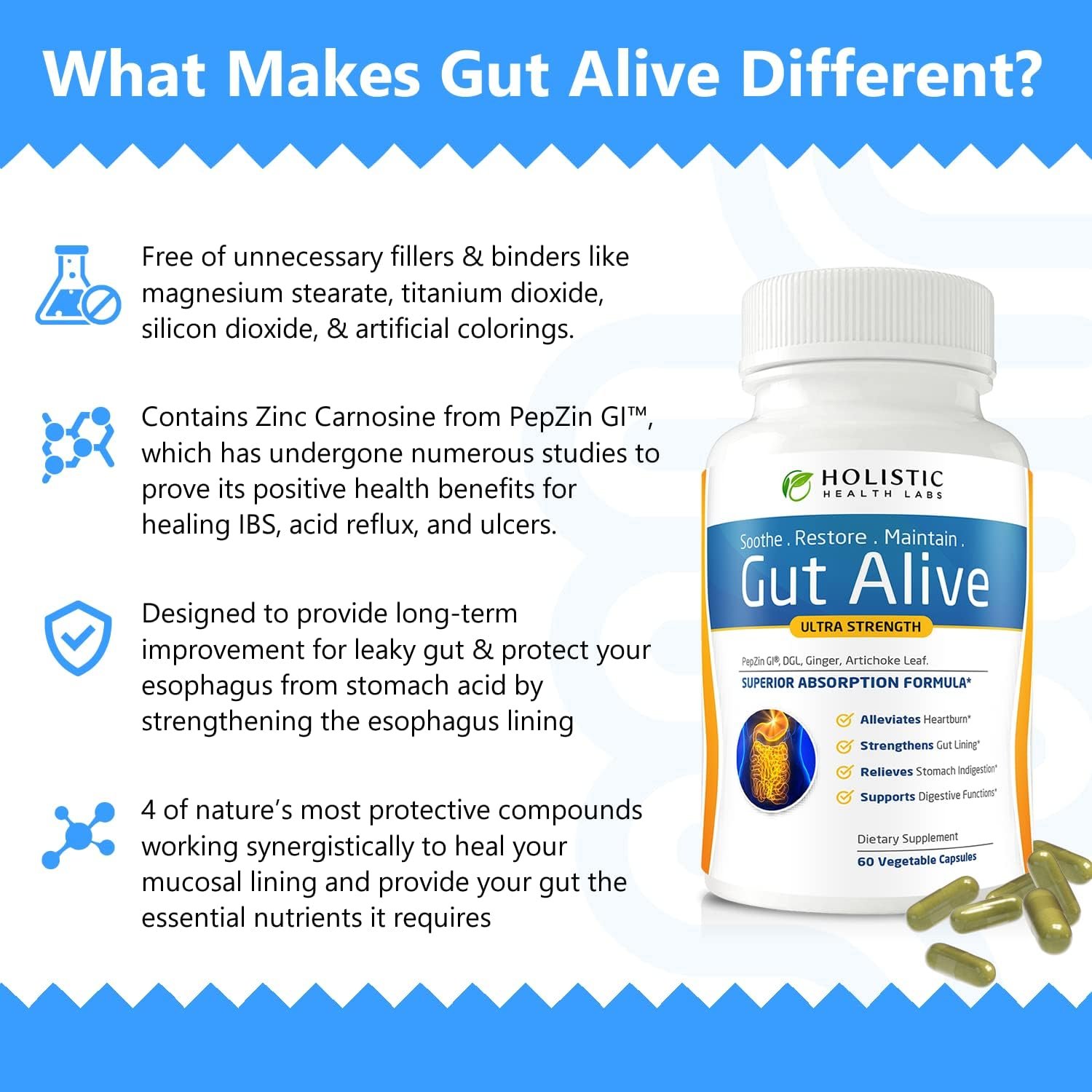 Gut Alive - All Natural Support to Fight IBS, Heartburn, Acid Indigestion, Acid Reflux, Bloating & Gas. Unique Formulation (60 Count (Pack of 1)) - Image 3