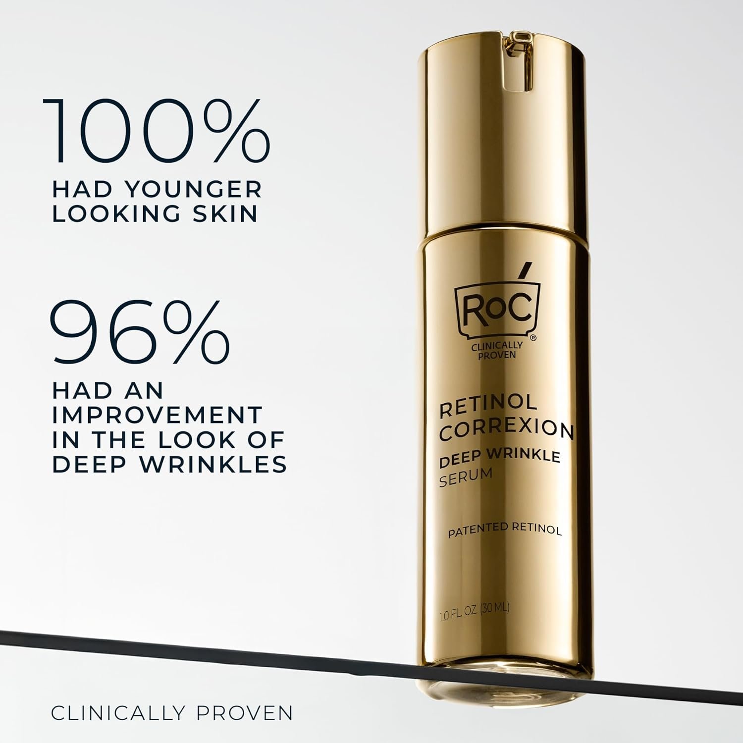 RoC Retinol Correxion Deep Wrinkle Retinol Face Serum with Ascorbic Acid, Anti-Aging Treatment for Fine Lines, Dark Spots, Post Acne Scars, 1 Oz (Packaging May Vary) - Image 2
