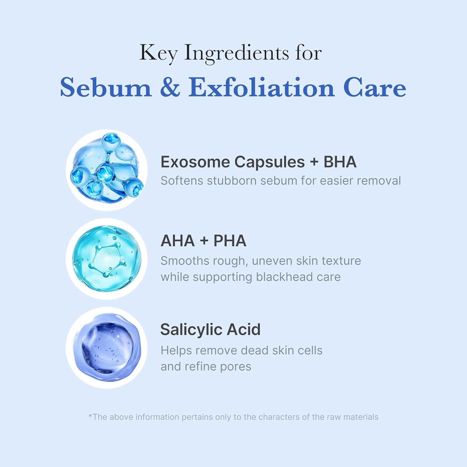 medicube Zero Pore Clear Blue Capsule Facial Deep Cleanser for Skin Texture, Blackhead & Pore Care | AHA, BHA & PHA for Double Cleansing, Daily Gentle Face Wash, Korean Skincare | 120g / 4.23 oz - Image 4
