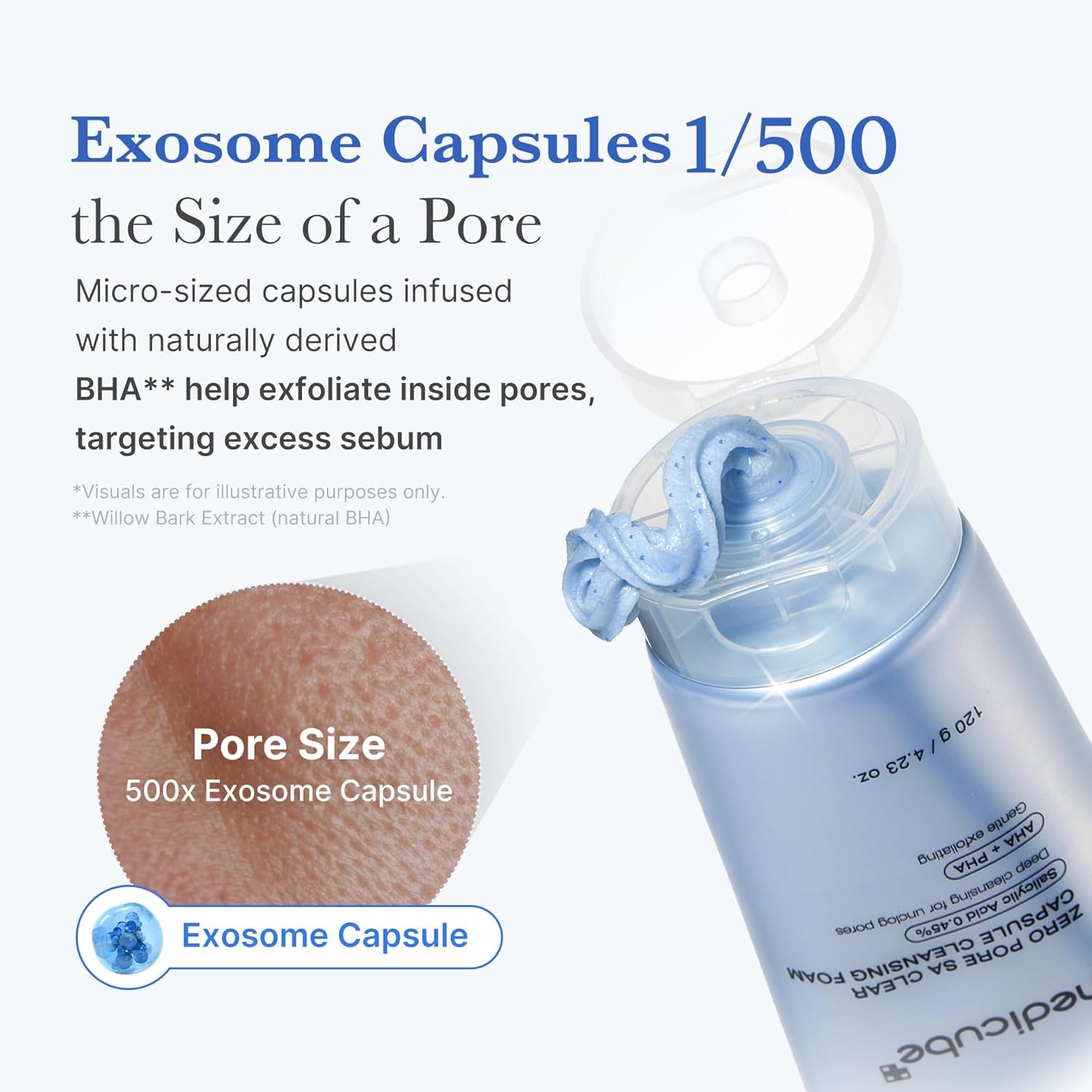 medicube Zero Pore Clear Blue Capsule Facial Deep Cleanser for Skin Texture, Blackhead & Pore Care | AHA, BHA & PHA for Double Cleansing, Daily Gentle Face Wash, Korean Skincare | 120g / 4.23 oz - Image 2