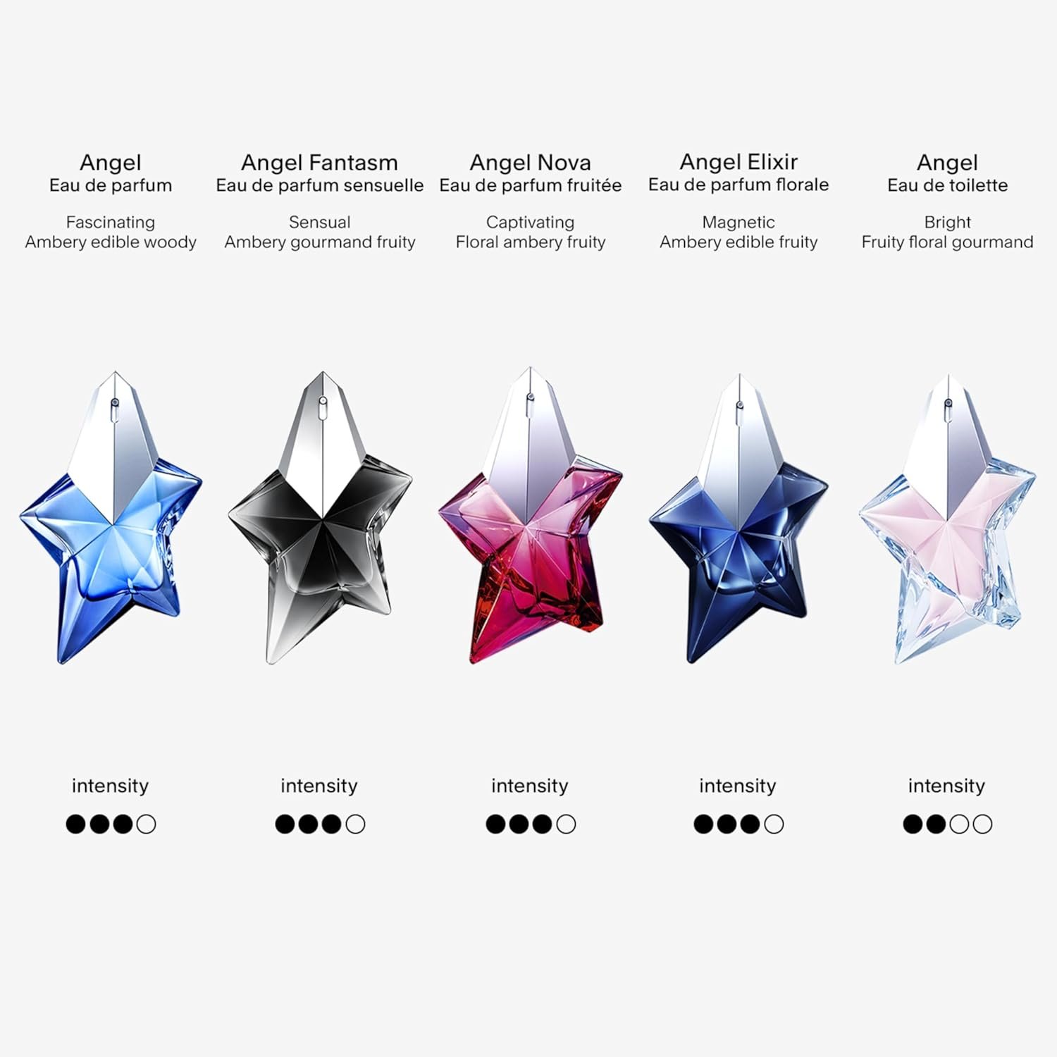 Mugler Angel - Eau de Parfum - Women's Perfume - Ambery & Woody - With Bergamot, Praline, and Patchouli - Long Lasting Fragrance - Image 5