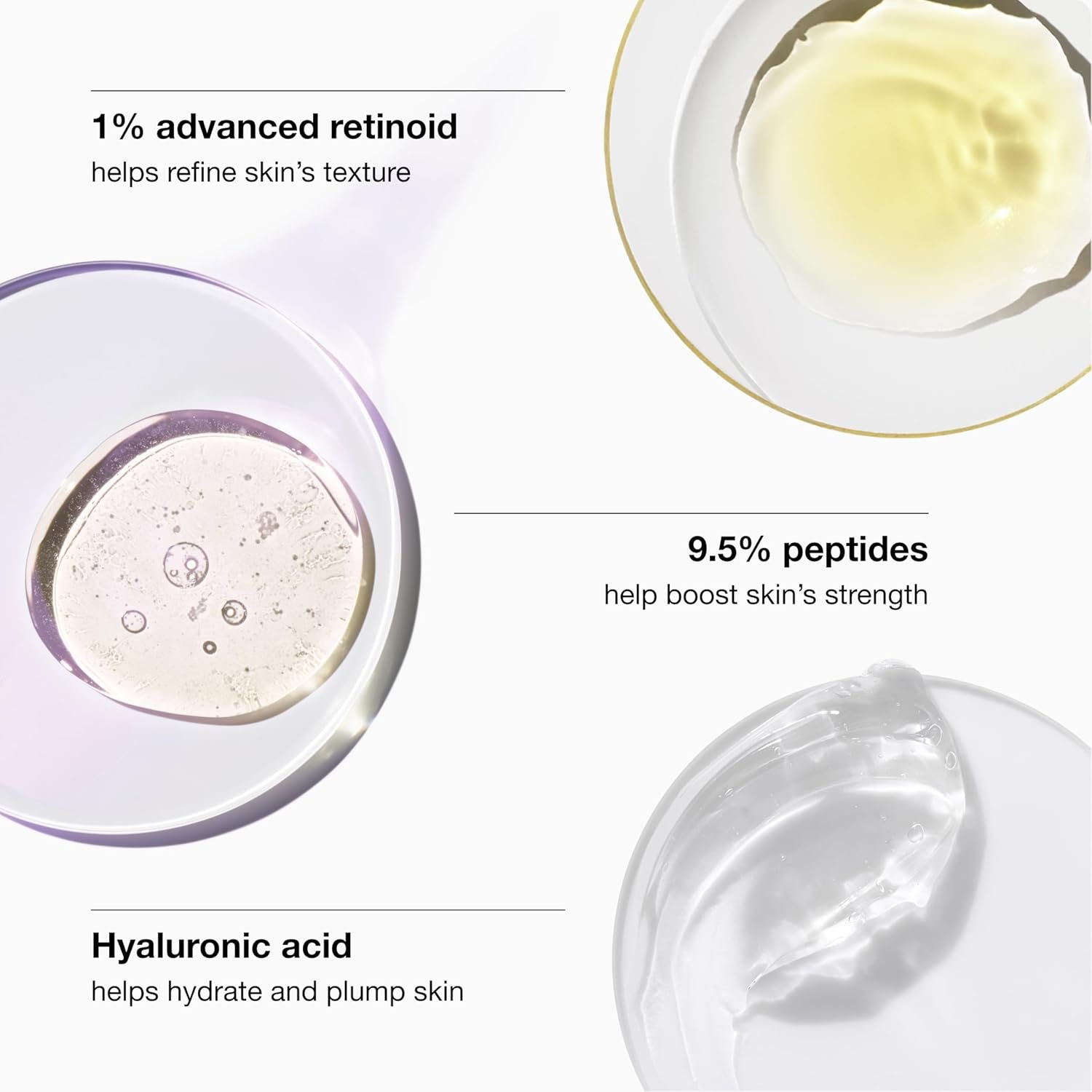 Clinique Smart Clinical Repair Wrinkle Correcting Anti Aging Face Serum With Hyaluronic Acid, Peptides + Advanced Retinoid Serum For All Skin Types | Hydrating - Image 4