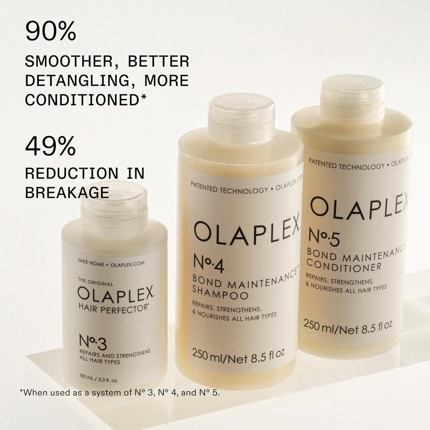 Olaplex No. 4 Bond Maintenance Shampoo, Repairs, Strengthens, & Nourishes All Hair Types, Adds Shine & Leaves Hair Feeling Soft - Image 2