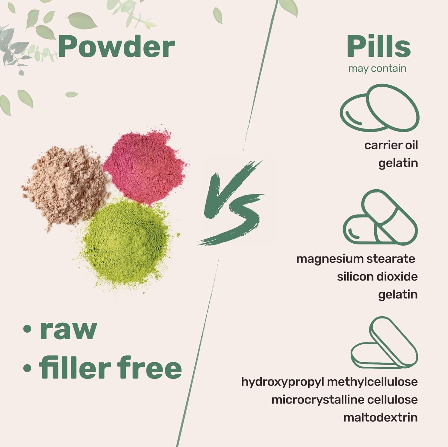 Pure Hyaluronic Acid Serum Powder, Making Anti Aging Serum for Face and Skin, 30 Gram, Powerfully Support Antioxidant, Hydration and Moisture, No GMOs, Vegan - Image 4