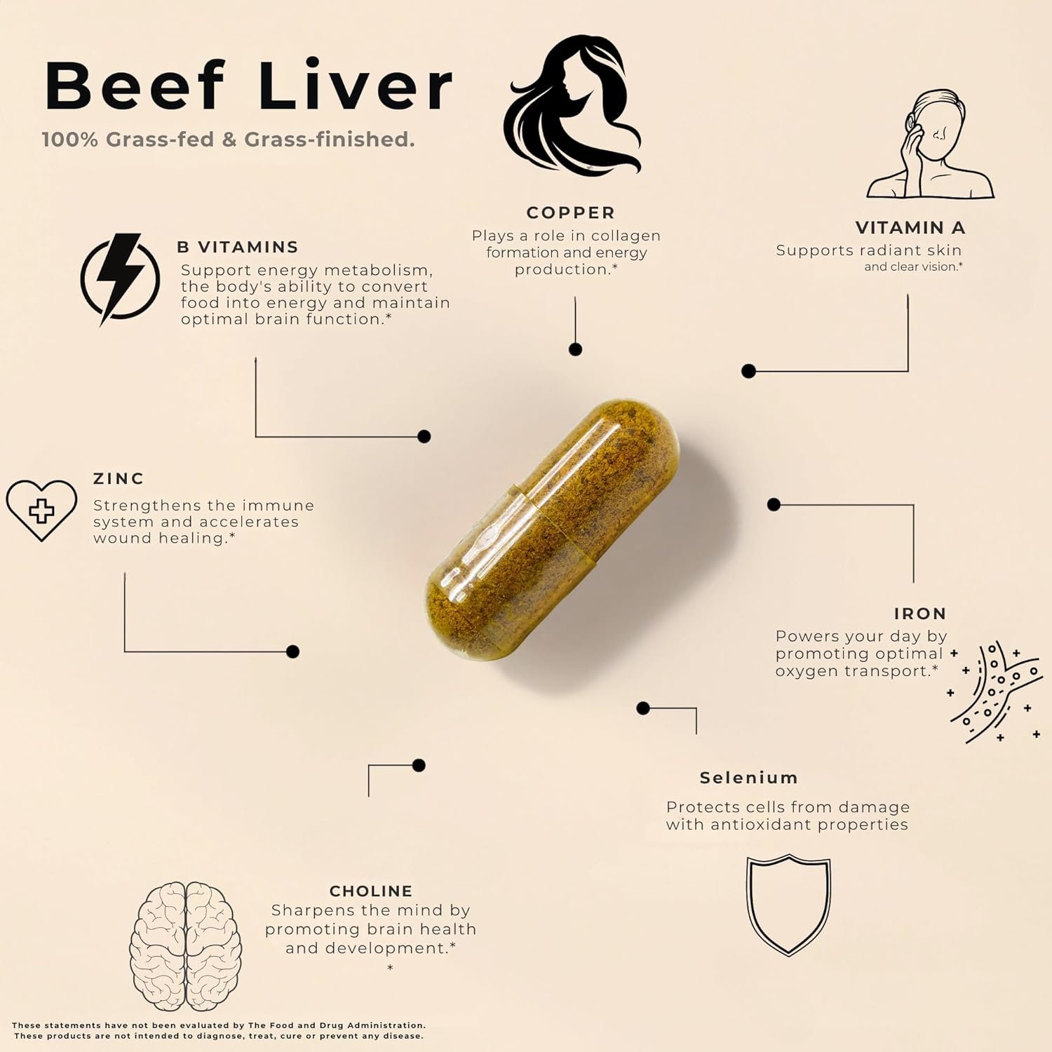 Grass Fed Beef Liver Supplement – 3000mg Freeze Dried Desiccated Organs – Nutrient Source for Joints, Bones, Hair, Skin, Nails & Daily Energy – 120 Pasture-Raised Capsules - Image 2