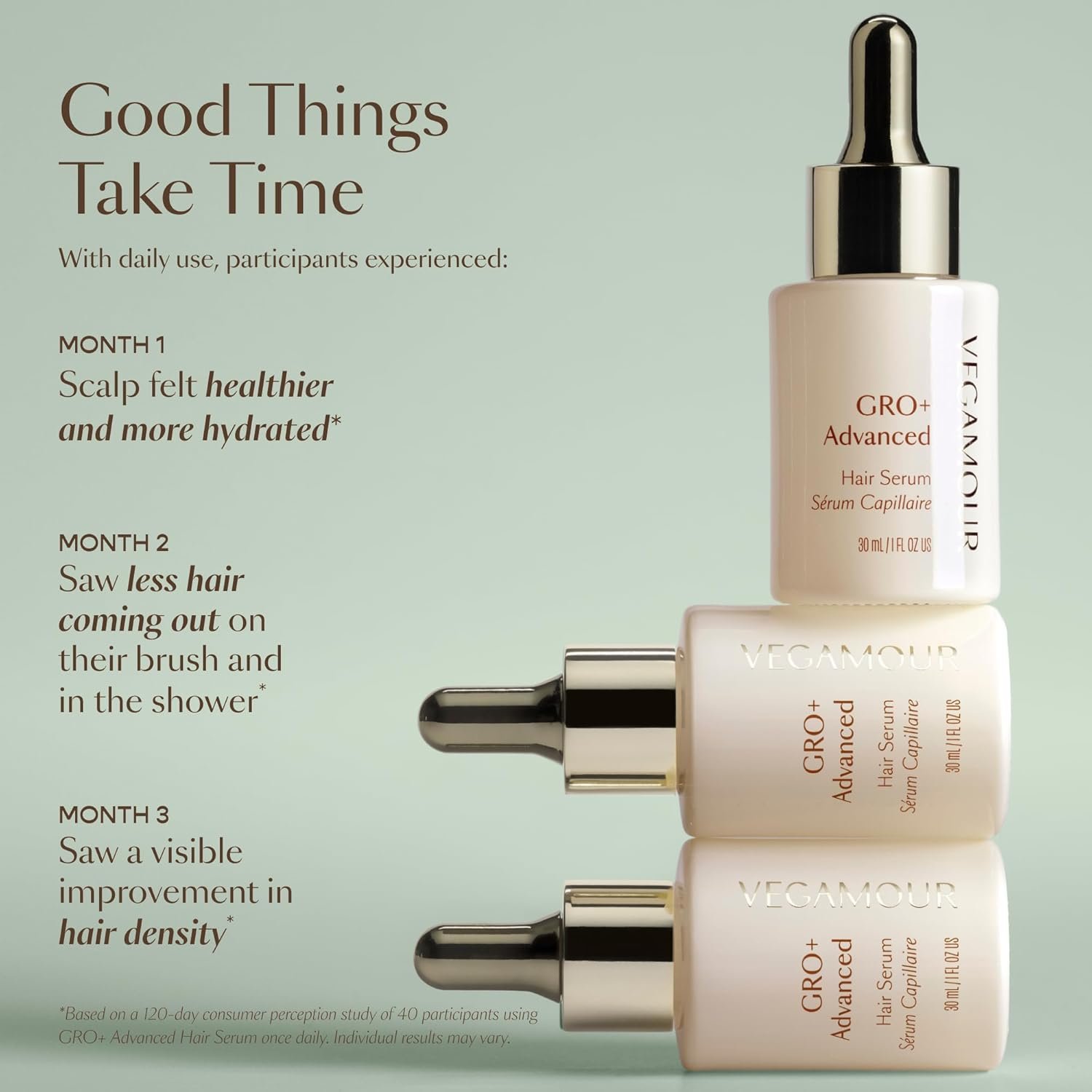 VEGAMOUR GRO+ Advanced Hair Serum for Hair Density, Reduces Shedding and Promotes a Healthy Scalp, Helps with Severe Signs of Thinning, Made Without Fragrance, Vegan, Cruelty-Free - Image 3