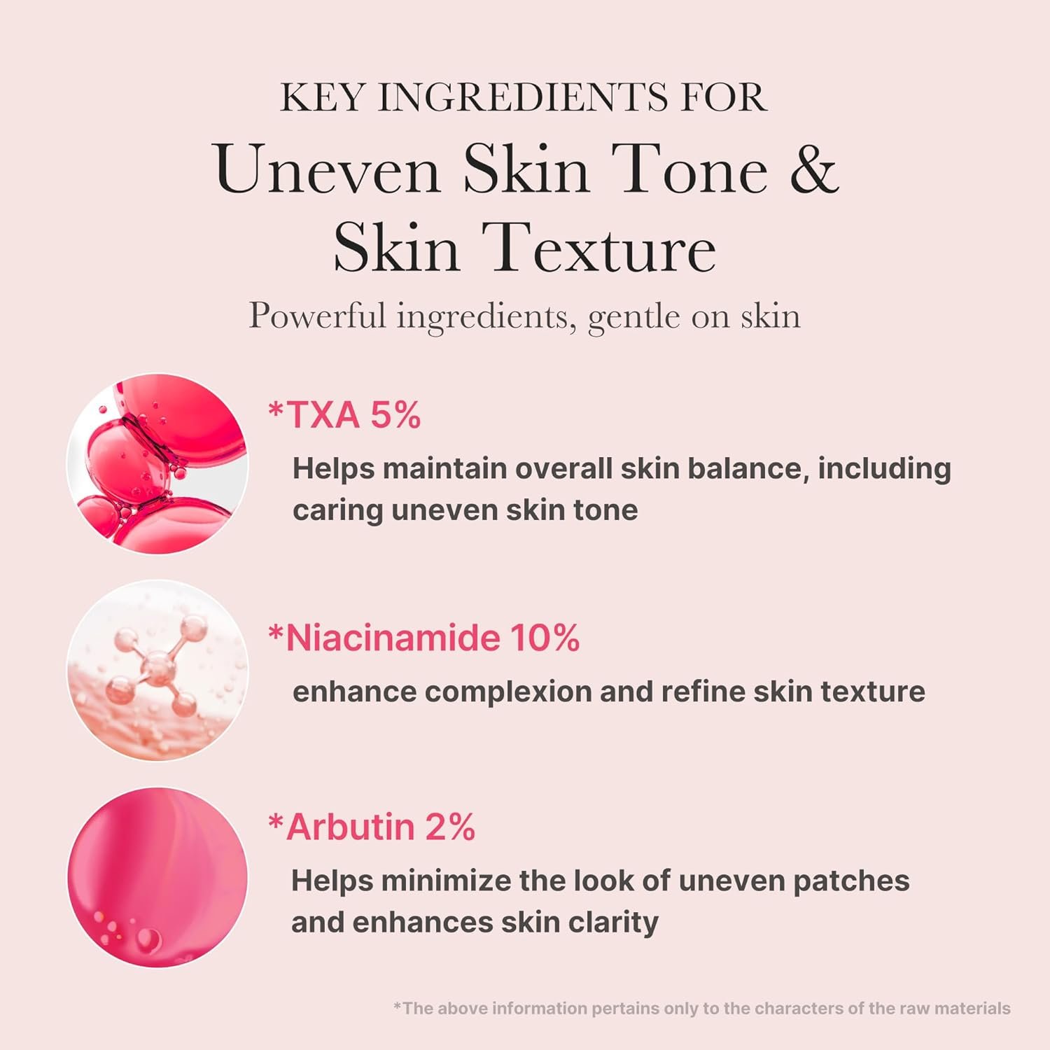 medicube TXA+Niacinamide 15% Glow Facial Serum for After Spot Care | All-in-One Daily Korean Skincare | Uneven Skin Tone, Texture, and Hydration Care | High-Potency Tranexamic Acid 5% | 1.01 fl.oz - Image 3