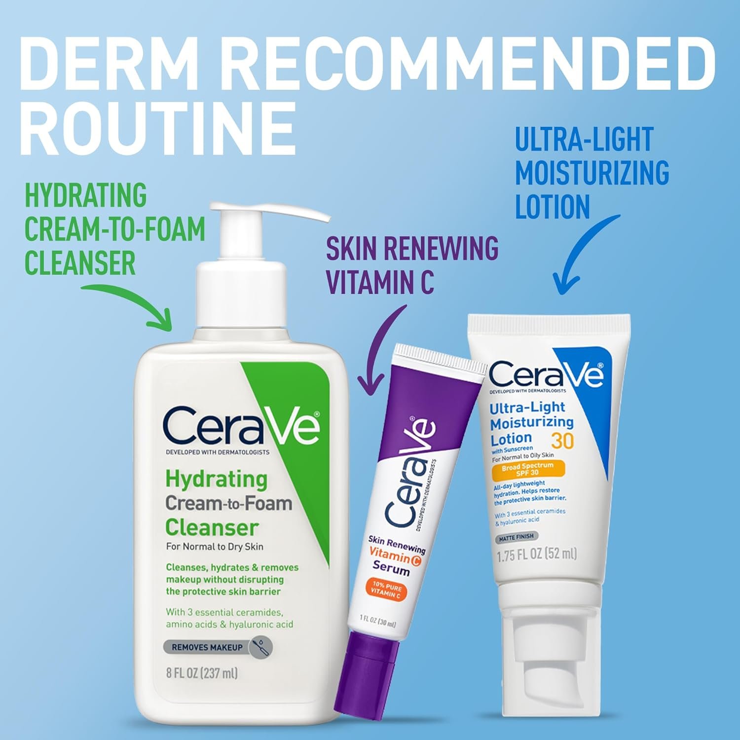 CeraVe Ultra-Light Moisturizing Lotion With SPF 30, Daily Face Moisturizer with SPF, Formulated with Hyaluronic Acid & Ceramides, Broad Spectrum SPF, Oil Free, Matte Finish, 1.7 Ounce - Image 5