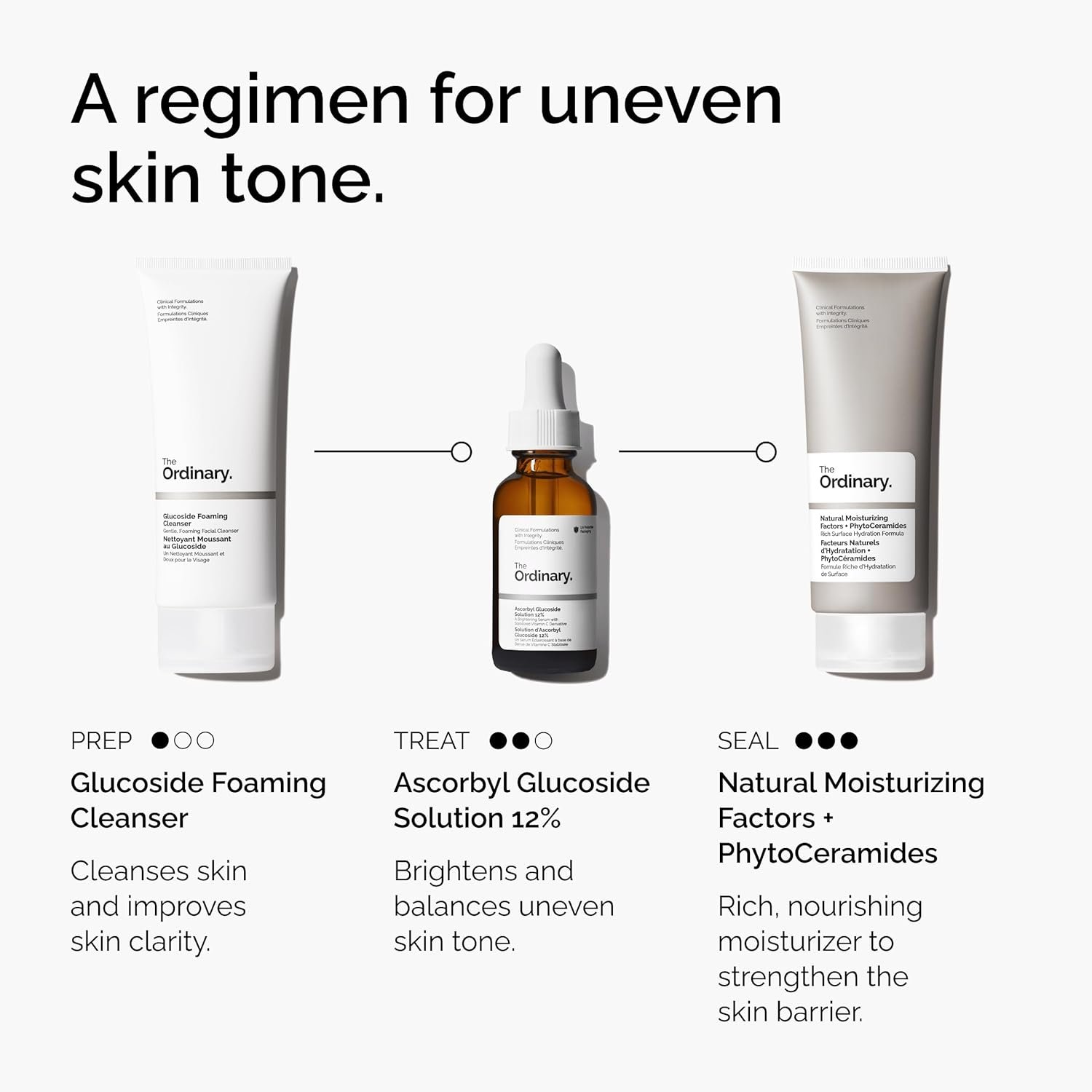 The Ordinary Ascorbyl Glucoside Solution 12%, Vitamin C Serum for Even Skin Tone and Antioxidant Protection, 1 Fl Oz - Image 4