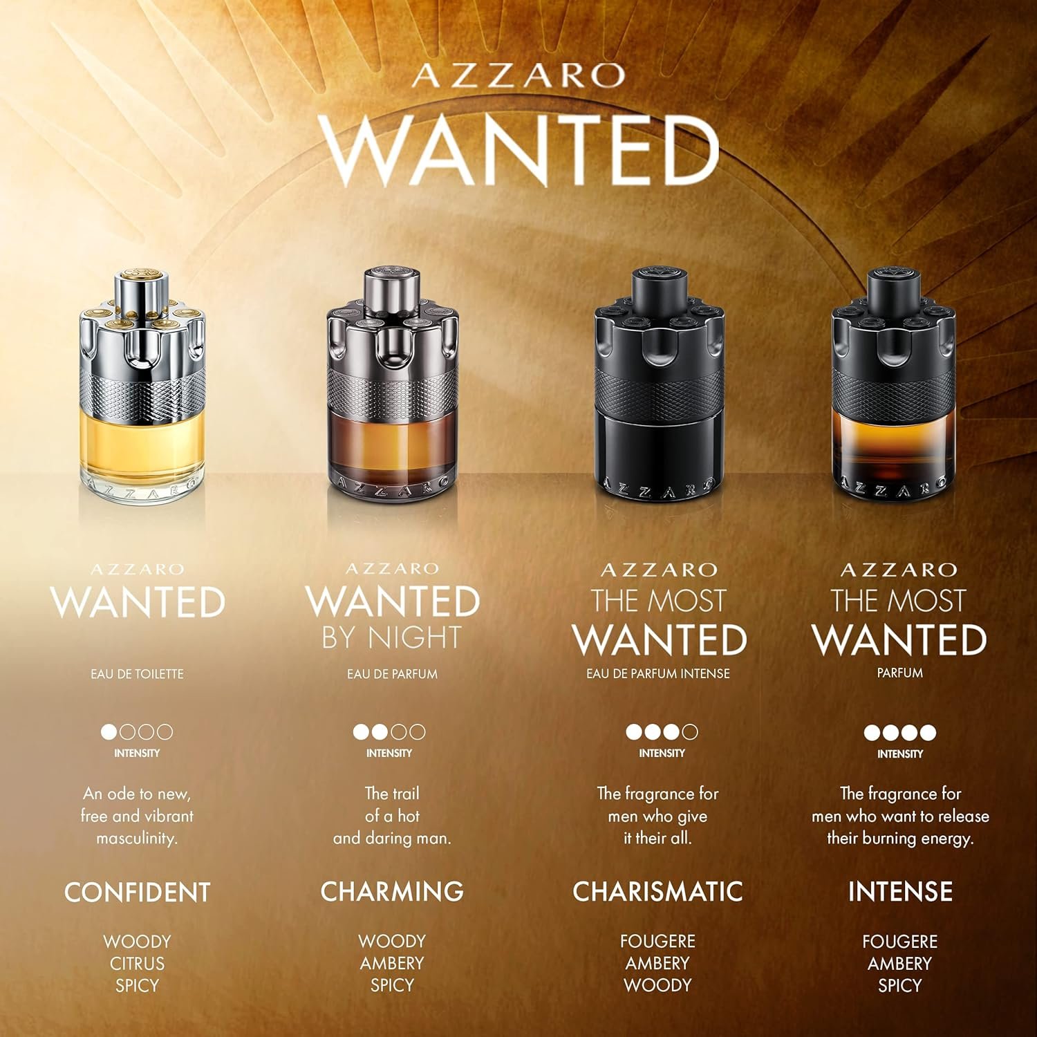 Azzaro The Most Wanted Parfum - Intense Mens Cologne - Spicy & Seductive Fragrance for Date Night - Lasting Wear - Irresistible Luxury Perfumes for Men 100ml - Image 5