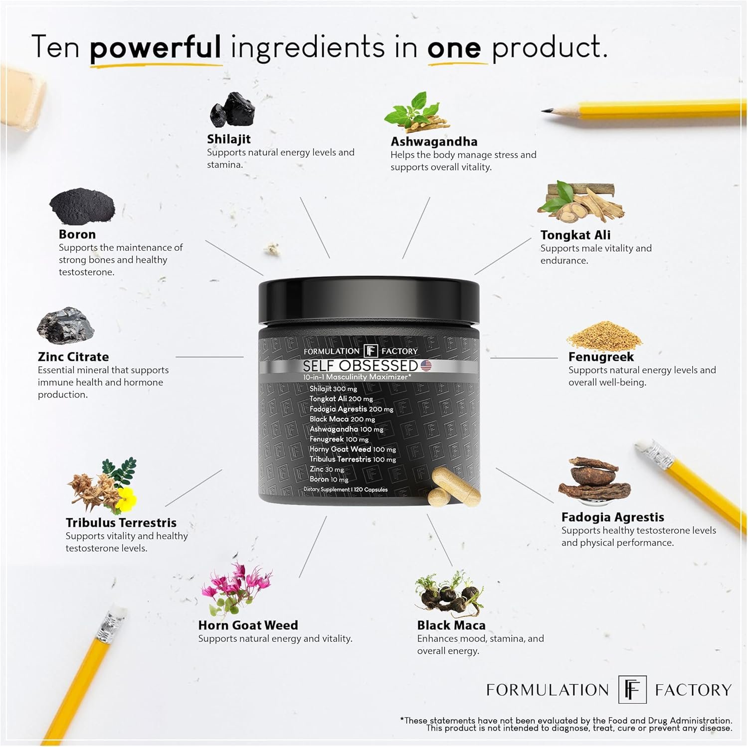 Formulation Factory Self Obsessed 10 in 1 Masculinity Maximizer Supplement, Shilajit for Men, Tongkat Ali, Ashwaganda, Fenugreek Muscle Growth, Energy, Drive, Strength, Recovery 2 Month (Pack of 1) - Image 2