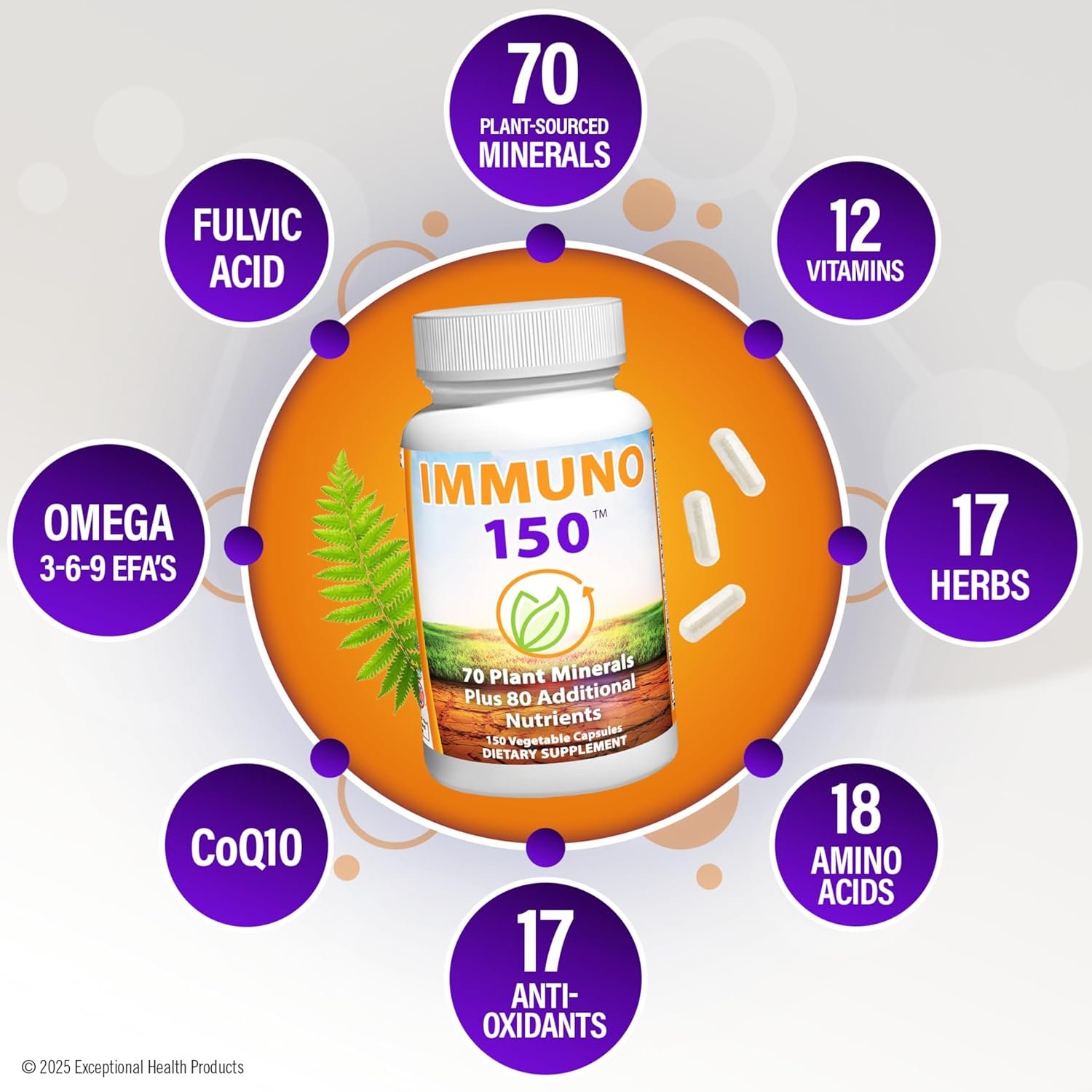 Immuno 150, Immune Support Supplement, Packed with 70 Plant Minerals, 13 Essential Vitamins and 68 Additional Nutrients-150 Vegetable Capsules- Immune Boost for All Age Groups - Image 3