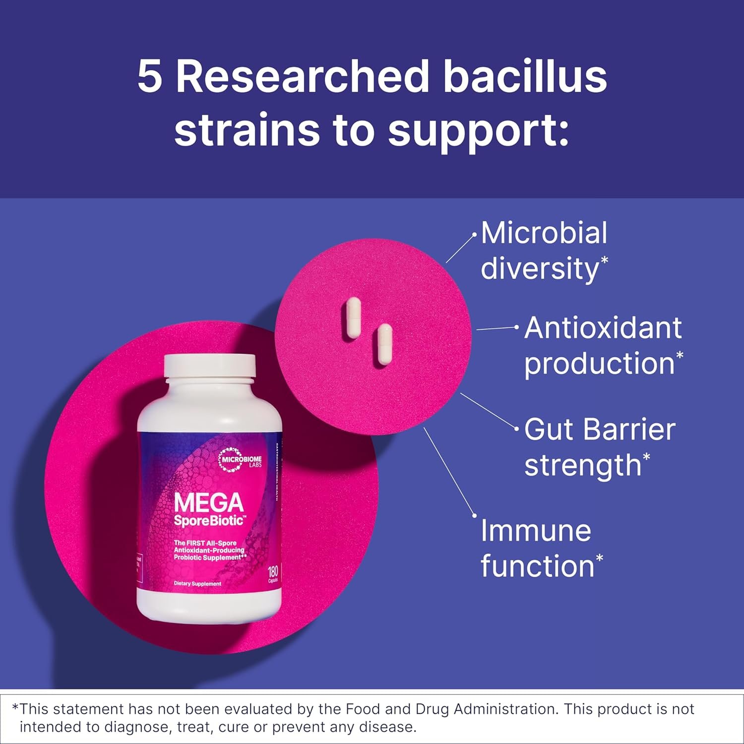 Microbiome Labs MegaSporeBiotic Probiotics for Women & Men - Spore-Based Probiotic for Gut Health & Digestive Support - Shelf-Stable, Travel-Friendly, Mens & Womens Probiotics (60 Capsules) - Image 2