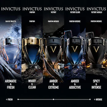 Paco Rabanne Invictus by Paco Rabanne for Men Eau De Toilette Spray 3.4 Oz - Image 5