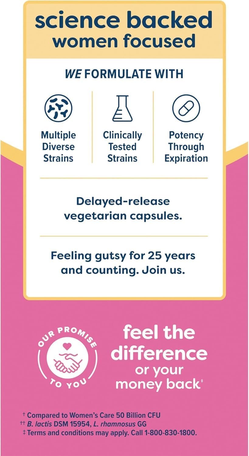 Renew Life Women's Probiotic Capsules, Supports pH Balance for Women, Vaginal, Urinary, Digestive and Immune Health, L. Rhamnosus GG, Dairy, Soy and Gluten-Free, 90 Billion CFU - 60 Ct - Image 2