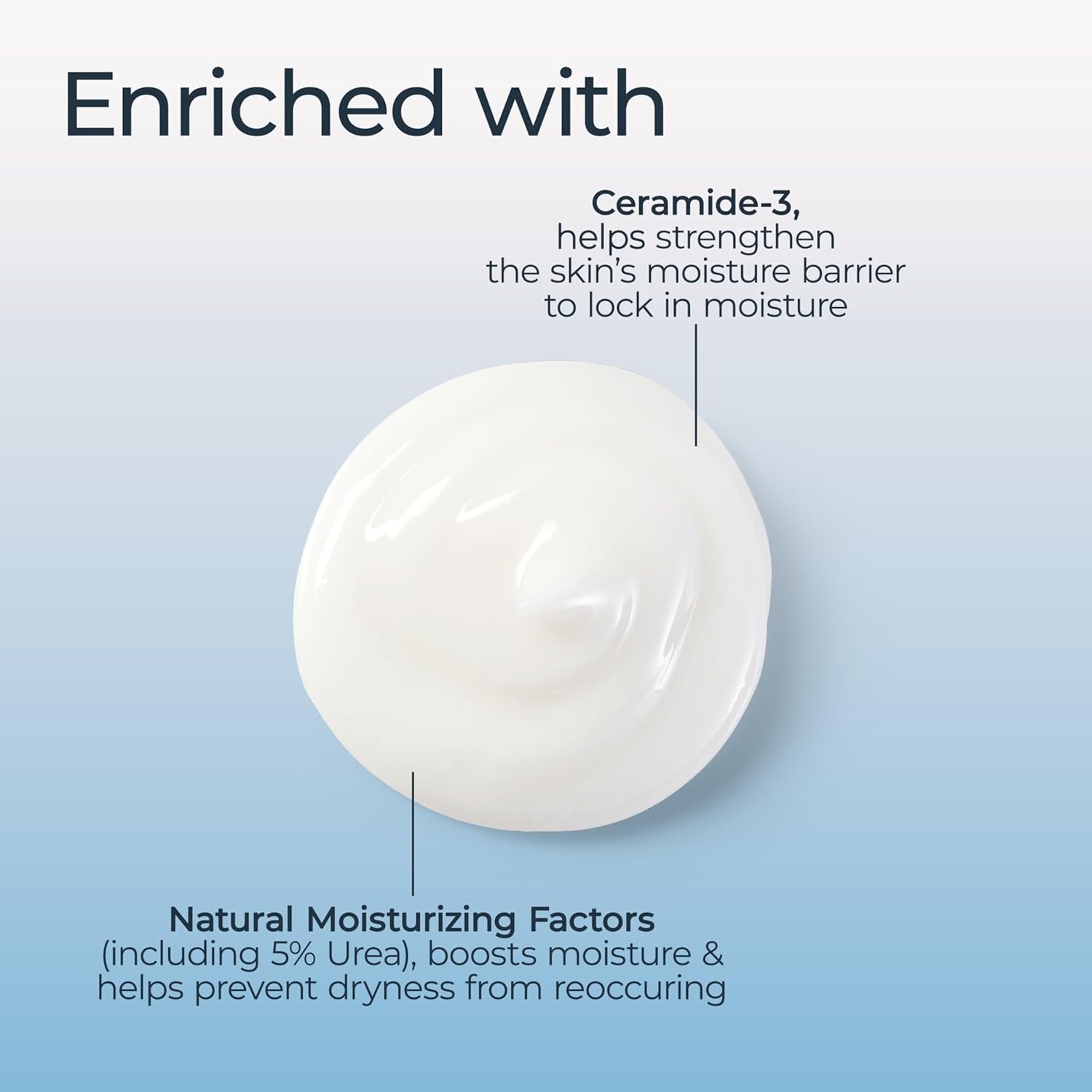 Eucerin Advanced Repair Body Lotion for Very Dry Skin, Unscented Lotion Formulated with Ceramides, 16.9 Fl Oz Bottle - Image 4