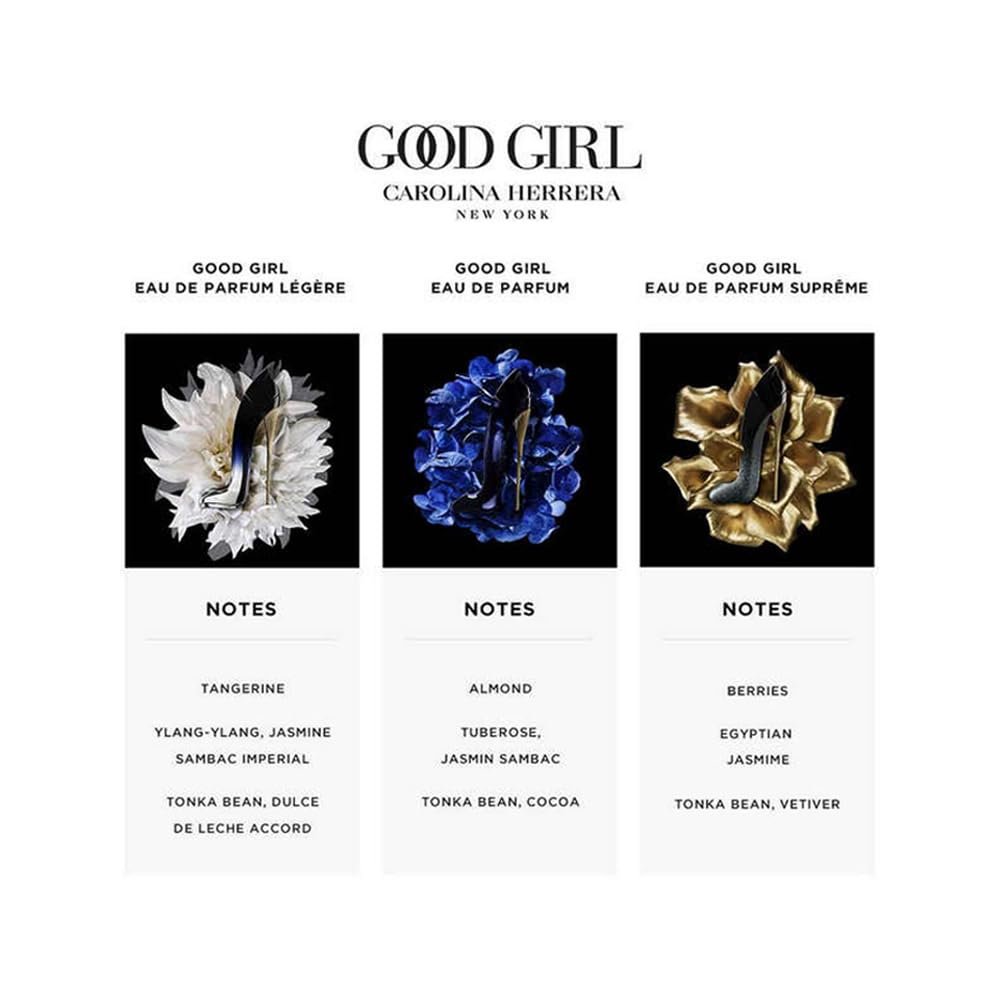Carolina Herrera Good Girl Supreme Fragrance For Women - Powerful And Daring - For Everyday Use - Top Notes Of Gourmand Berries And Egyptian Jasmine - With A Twist Of Tonka Beans - Edp Spray - 2.7 Oz - Image 5