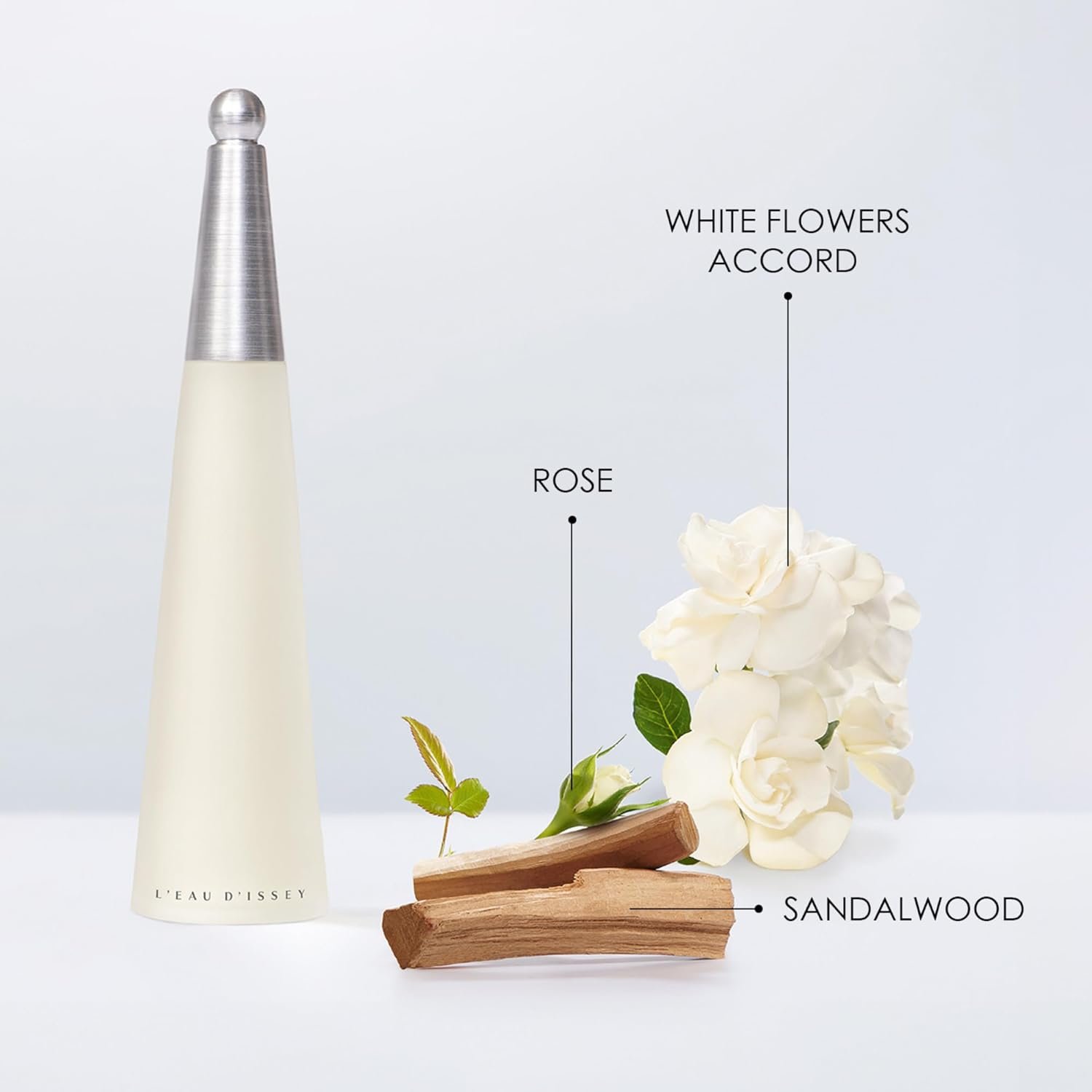 Issey Miyake L'Eau d'Issey Eau de Toilette - Fragrance for Women - Floral & Aquatic, Inspired by the Purity of Water - With Notes of White Flowers, Lotus Rose Accord & Precious Woods Accord - 3.4 oz - Image 2