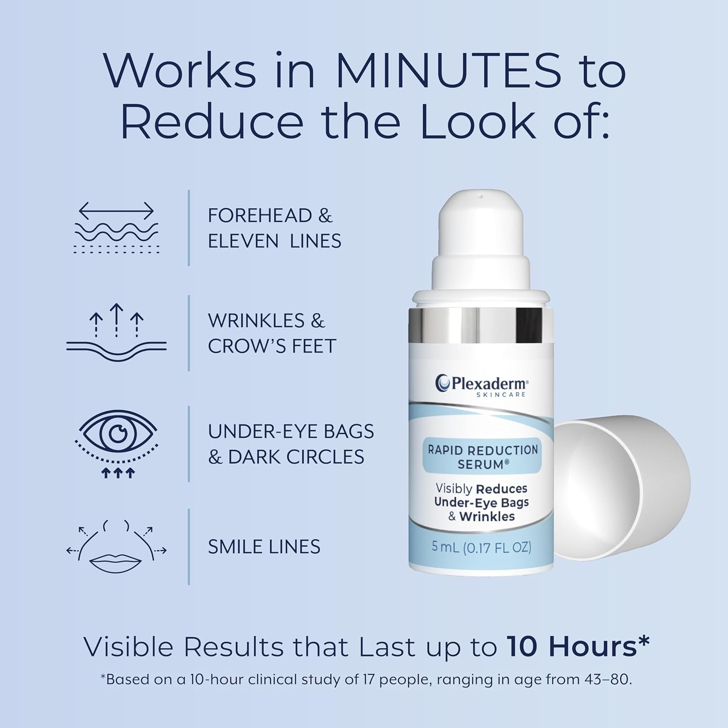Plexaderm Rapid Reduction Eye Serum - Visibly Reduces Under-Eye Bags, Wrinkles, Dark Circles, Fine Lines & Crow's Feet Instantly, Anti Aging Wrinkle Remover for Face, Pump - Image 2