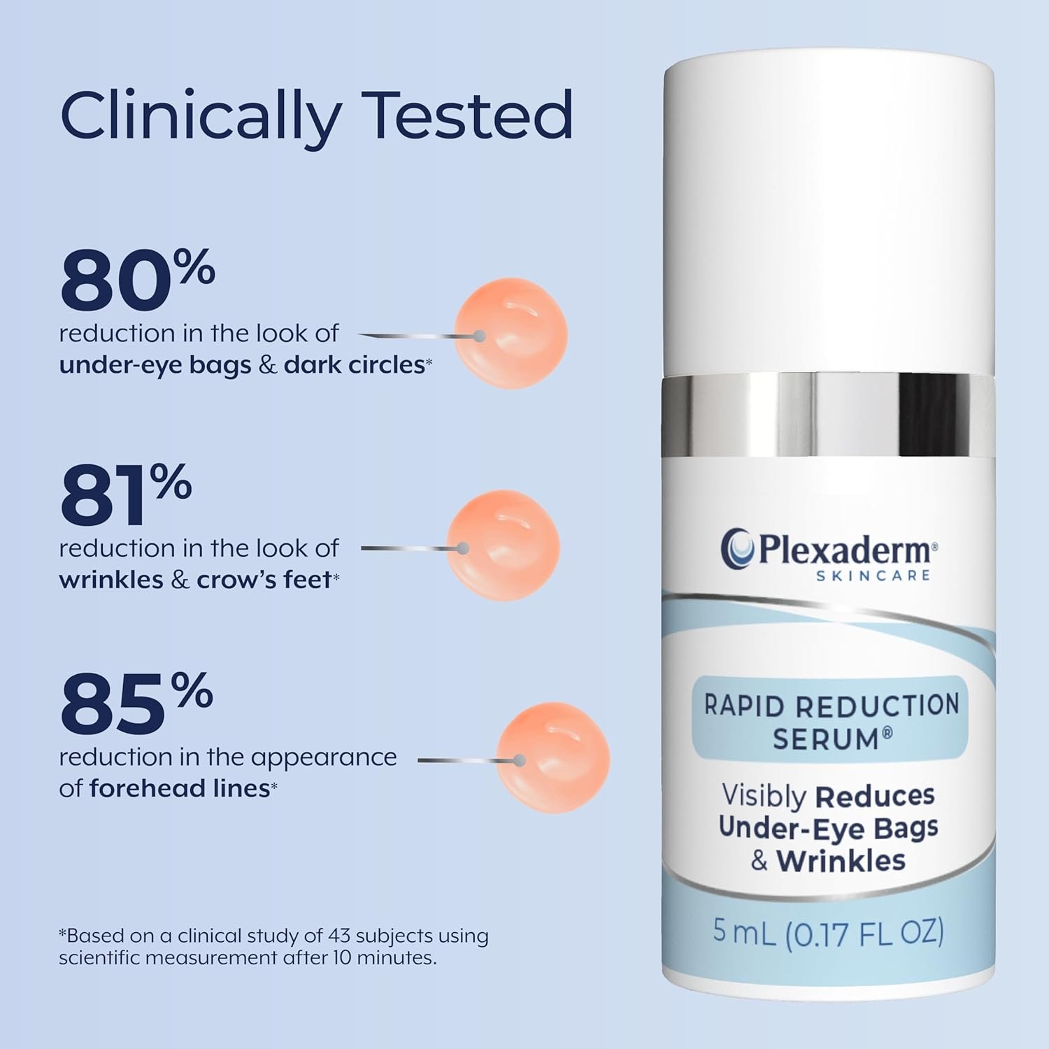 Plexaderm Rapid Reduction Eye Serum - Visibly Reduces Under-Eye Bags, Wrinkles, Dark Circles, Fine Lines & Crow's Feet Instantly, Anti Aging Wrinkle Remover for Face, Pump - Image 5
