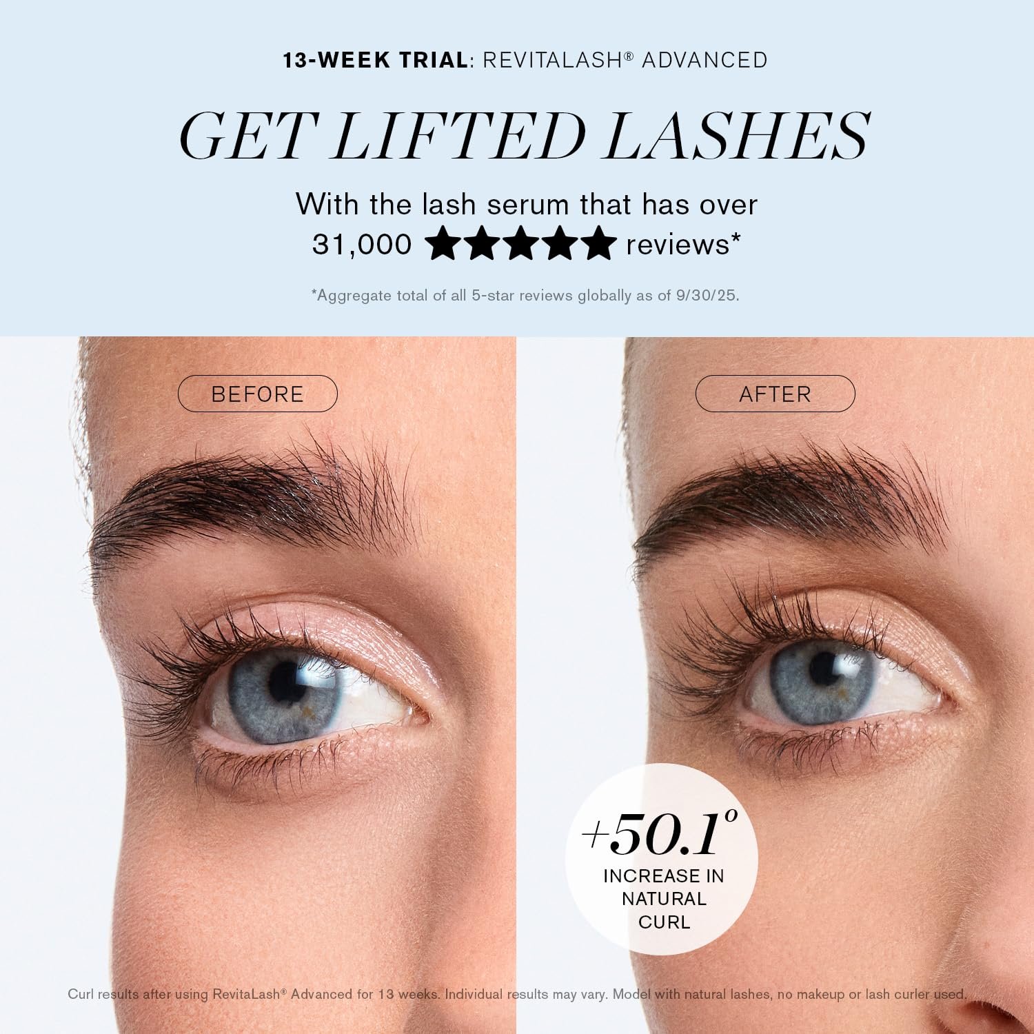RevitaLash Cosmetics, RevitaLash Advanced Eyelash Conditioner, Lash Serum, Physician Developed & Cruelty-Free - Image 5