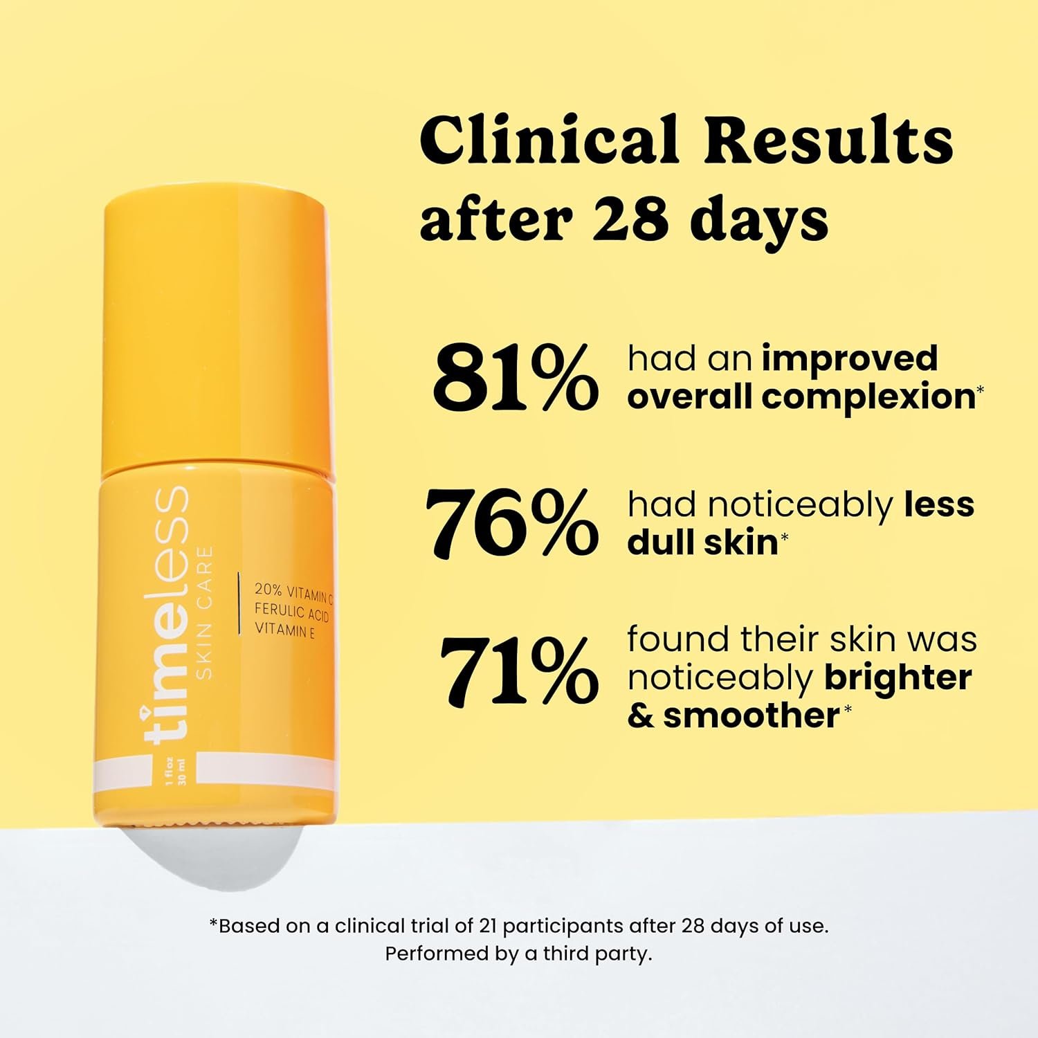 Timeless Skin Care Vitamin C Serum with Vitamin E & Ferulic Acid - Brightening Serum - for Oily & Dry Skin - Fragrance-Free - 1 oz - Image 2